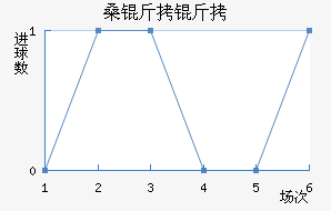 ɣ������������������