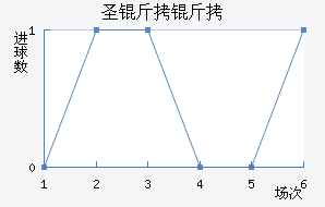 ʥ�����Ͻ�������������