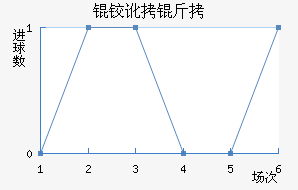 �¶��з��������������