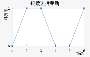 �Ӵ�é˹��������������