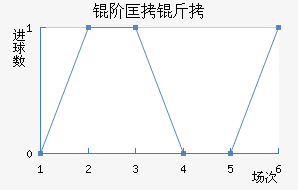 �׿���˹��������������