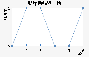 ���ʰͿ��������������