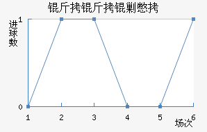 �����˱���������������