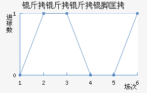 �������ſ��������������