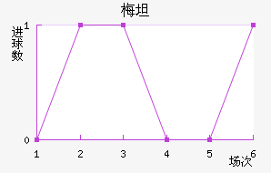 ÷̹��������������