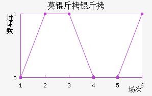 Ī����ڱ���������������