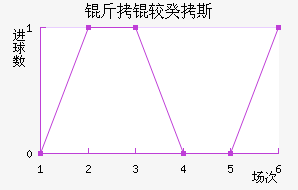 ���Ϲ�˹��������������