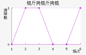 ����˽�������������