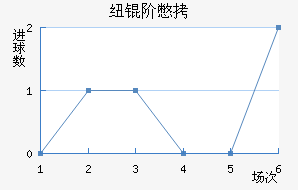 Ŧ�ױ���������������