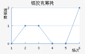 �ƿ˳ǽ�������������