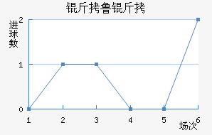 ��³�������ɽ�������������