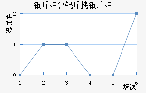 ��³�����������������