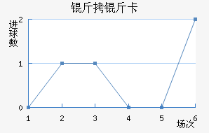 ���￨��������������