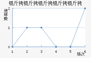 ������������������������