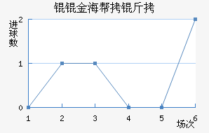 �S�𺣰�����������������