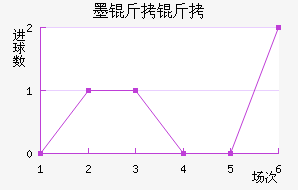 ī������ʿ��������������