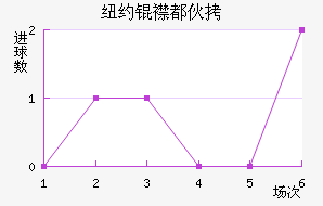 ŦԼ�󶼻��������������