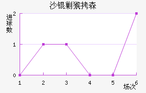 ɳ�˺�ɭ��������������