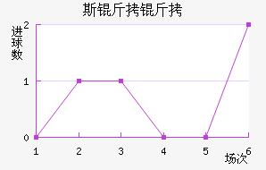 ˹����˹����������������