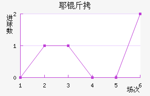 Ү�ý�������������