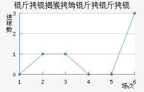 ���Һ�ķҵ��ӽ�������������