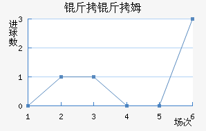 ����ķ��������������