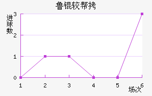 ³�ϰ½�������������