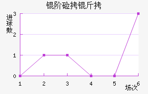 �׼��ɽ�������������