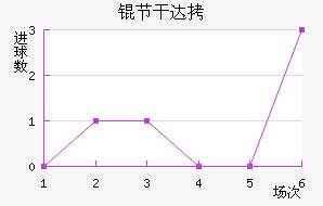 �ڸɴ��������������