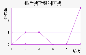 ��˹�п˽�������������