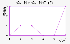 ��̨�����������������