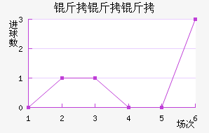 ������˹��������������