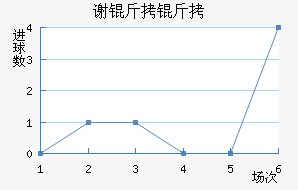 л�����ذ½�������������