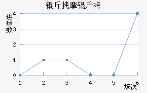 ��Ħ�ν�������������