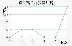 ��������������������