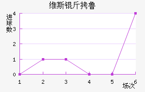 ά˹��³��������������