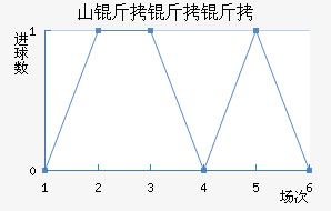 ɽ��������������������