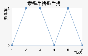 ̩������˹��������������