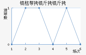 �հ�������������������