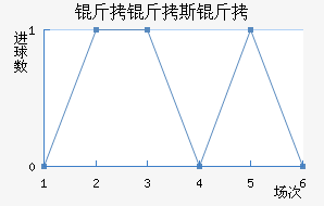 ����˹�ǽ�������������