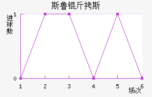 ˹³��˹�����ɽ�������������