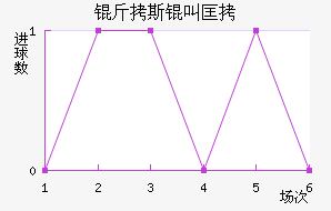 ��˹�п˽�������������