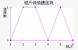 ���޿���������������