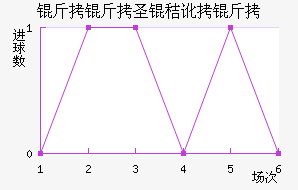 ����ʥ�ն�����������������