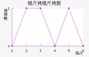 ����˹̹����������������