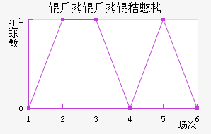 �����ձ���������������