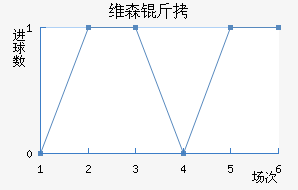 άɭ�ؽ�������������