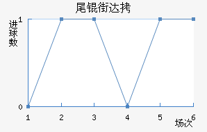 εɽβ���촬��������������