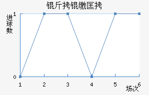 ���ɿ˽�������������