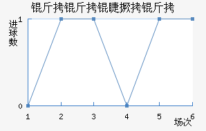 �����޾�����������������